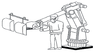 FIGURE IV:4-4. WALK-THROUGH PROGRAMMING OR TEACHING.